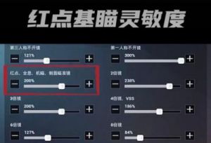cf手游陀螺仪灵敏度设置 穿越火线手游怎么设置最稳