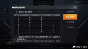 和平精英巅峰赛战队怎么退出 和平精英退出巅峰赛