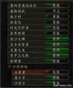 奥尔多声望奖励一览表 怀旧服奥山声望奖励一览表