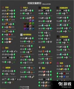 我的世界单机游戏技巧 单机游戏技巧