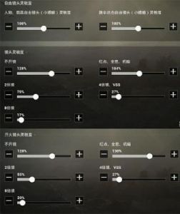 和平精英灵敏度怎么调 官方公认最强灵敏度生成器
