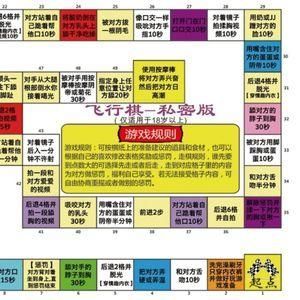 飞行棋游戏规则图解 飞行棋的游戏规则