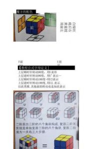 二阶魔方新手入门公式 三明治魔方新手入门
