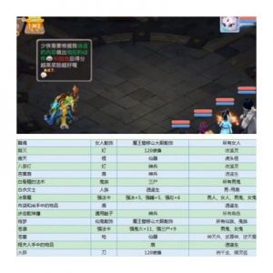大话西游手游人族攻略 大话西游手游人族造型