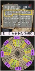 这就是江湖八卦阵攻略 八卦阵八个门位置图