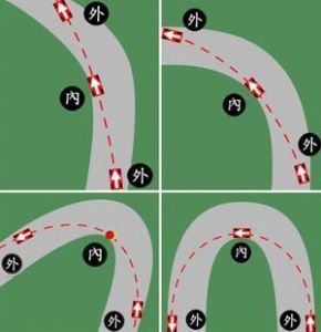 跑跑卡丁车弯道连喷教程 跑跑卡丁车端游连喷