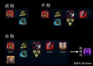 英雄联盟辅助宝石出装 辅助装宝石