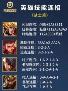 王者荣耀能力测试攻略 王者荣耀排位抗压测试