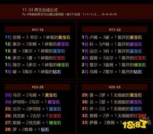 1.13符文之语大全图解 暗黑2符文之语一览表
