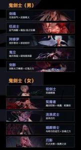 地下城与勇士职业大全 阿拉德之怒最新破解版
