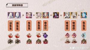 阴阳师手游平民最佳阵容 阴阳师式神排名