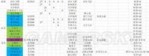河洛群侠传暗器流攻略 河洛群侠传乞丐寮事件