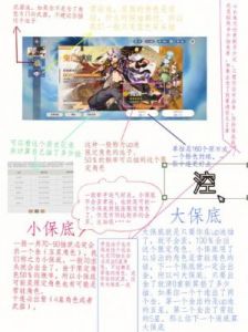 原神新手开局超详细版攻略 原神攻略大全详解图片