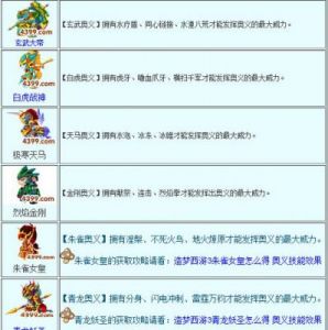 造梦西游3宠物大全 造梦西游3修改器
