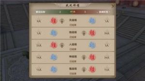 天龙八部手游攻略表 魔域手游攻略