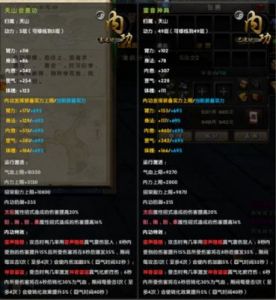 九阴真经星渺阁攻略 九阴真经3d手游攻略