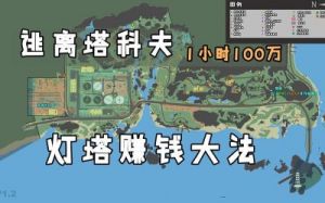 逃离塔科夫一日游攻略 逃离塔科夫手游官网