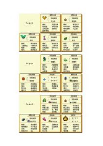 怪兽仙境2攻略 怪兽仙境3黄金史莱姆