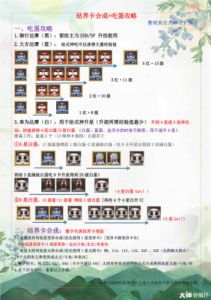 阴阳师新手开局攻略 阴阳师新手辅助式神