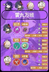 雷电将军培养攻略 雷电将军的私人房间破解版