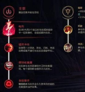 英雄联盟出装视频剑魔 英雄联盟之绝世剑魔 东方白白