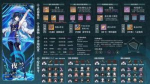 原神夜兰0命到满命全方位攻略 大掌门2血战全方位攻略