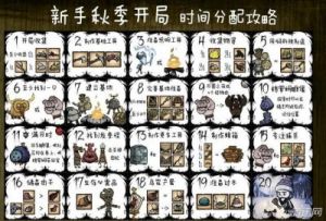 饥荒单机版新手攻略 饥荒手机版新手攻略