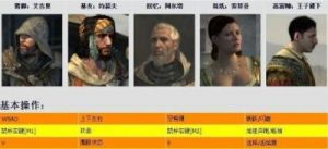 刺客信条启示录手游攻略 刺客信条启示录手游下载