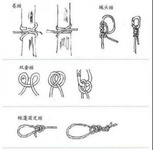 两点卡绳绑法 p绳的正确绑法图解