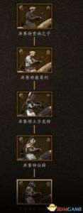 骑马与砍杀正确玩法 骑马与砍杀修改器