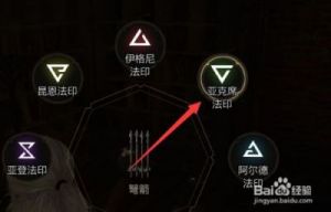 巫师3年度版快速释放法印 巫师三 教学 释放昆恩法印