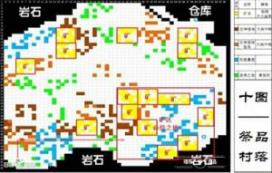 地下城堡2圣堂攻略 地下城堡2转职