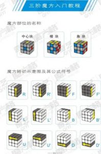 三阶魔方玩法 三阶魔方口诀与技巧