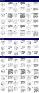 三阶魔方高级玩法教程 三阶魔方高级玩法