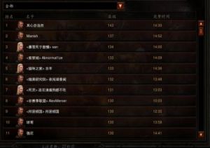 暗黑破坏神3国服新手攻略 暗黑破坏神4国服开服时间