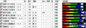 怪物猎人gu中文武器派生 怪物猎人gu装备图鉴