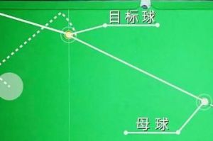 斯诺克玩法图解 斯诺克玩法