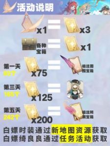 原神成就解锁攻略，助你轻松达成目标