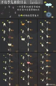 世界之倽礼包兑换方法