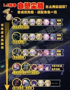 如何为崩坏星穹铁道云游戏充值