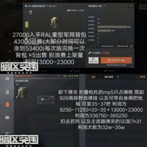 如何使用暗区突围基础套装券