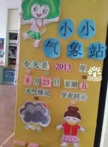 如何利用闪亮的名字来设置家庭天气预报
