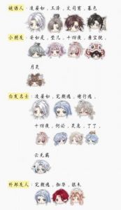 如何更改花亦山心之月的个人信息背景？