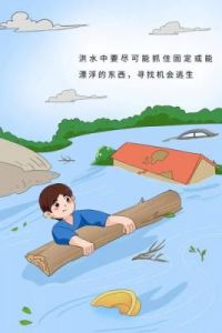 洪水来袭！图文攻略助您轻松应对