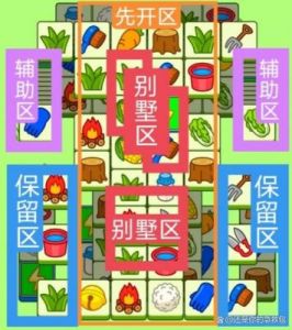 了解亿关关卡数量及其详细介绍