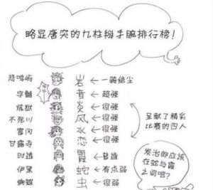 七星坛通关技巧全解析，助您醉天下手游一骑绝尘！