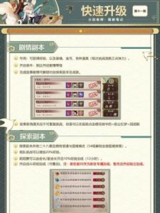 萌新快速升级《醉天下》手游指南