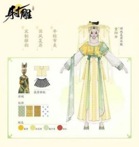 《网易射雕英雄传》搬砖攻略