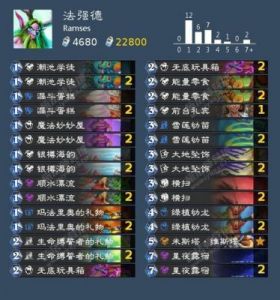 炉石传说中的最后火妖法新构筑：飞弹鲨鱼火妖法