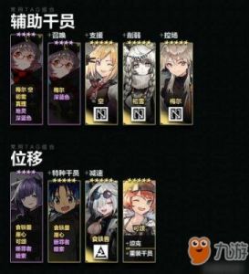 了解明日方舟如何招募干员